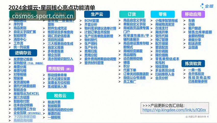 星空iOS版 星空iOS版实用必备知识:从下载到多设备登录的全流程详解